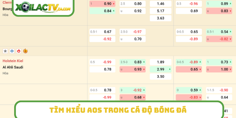 Tìm hiểu AOS trong cá độ bóng đá