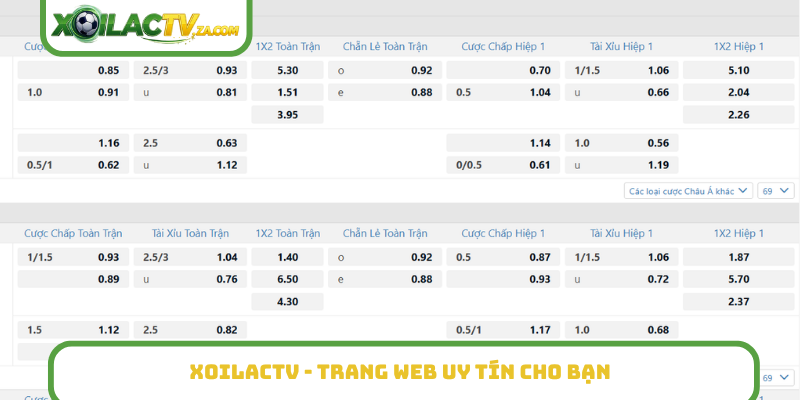 XoilacTV - Trang web uy tín cho bạn