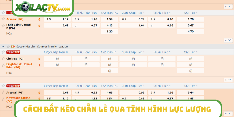 Cách bắt kèo chẵn lẻ qua tình hình lực lượng