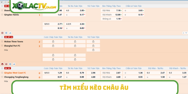 Tìm hiểu kèo châu Âu
