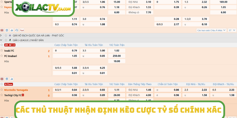 Các thủ thuật nhận định kèo cược tỷ số chính xác