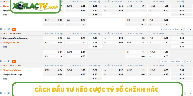 Cách đầu tư kèo cược tỷ số chính xác