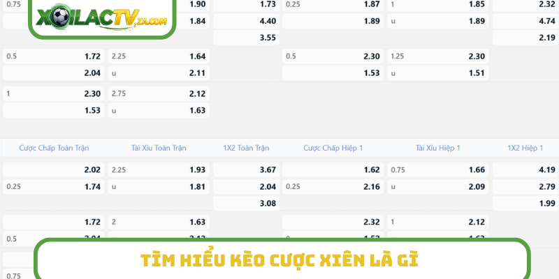 Tìm hiểu kèo cược xiên là gì