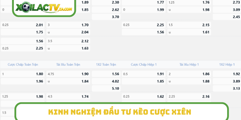 Kinh nghiệm đầu tư kèo cược xiên