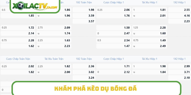 Khám phá kèo dụ bóng đá