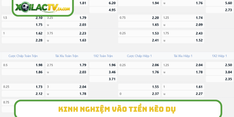 Kinh nghiệm vào tiền kèo dụ