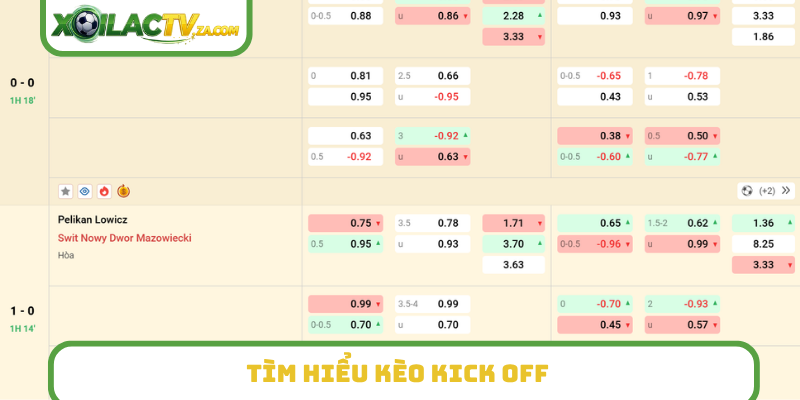 Tìm hiểu kèo kick off