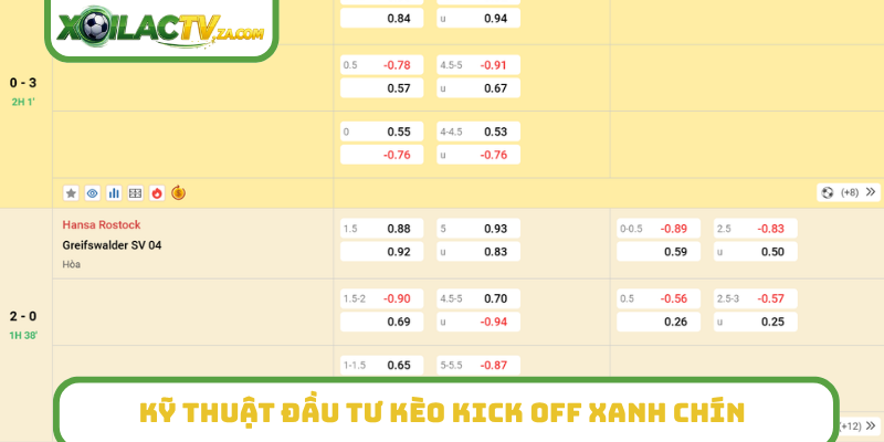 Kỹ thuật đầu tư kèo kick off xanh chín