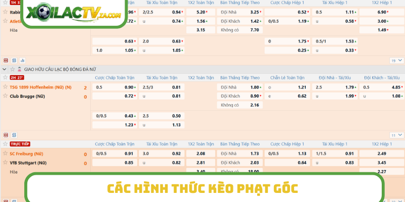 Các hình thức kèo phạt góc