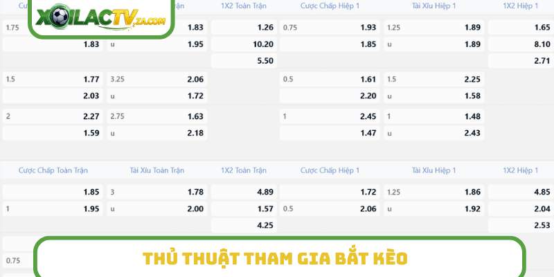 Thủ thuật tham gia bắt kèo