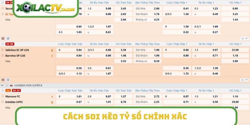 Cách soi kèo tỷ số chính xác