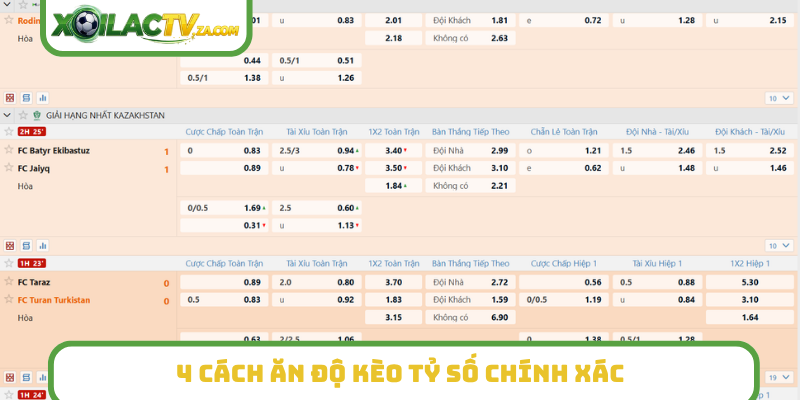 4 cách ăn độ kèo tỷ số chính xác