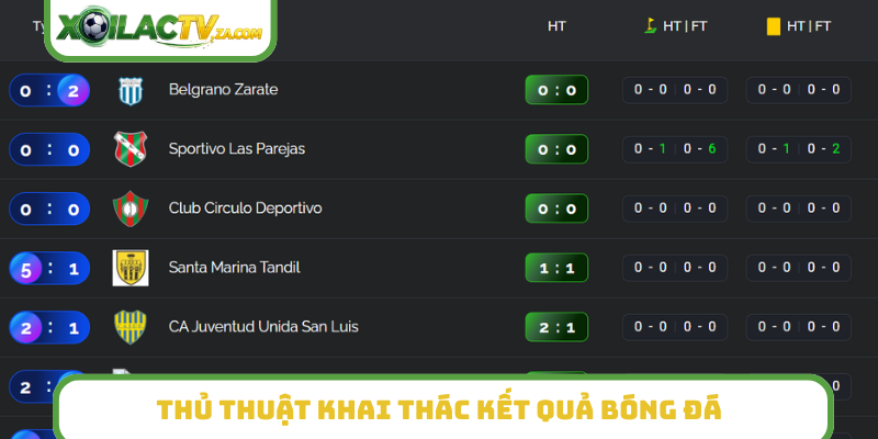 Thủ thuật khai thác kết quả bóng đá
