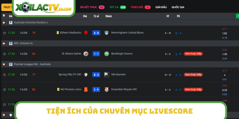 Tiện ích của chuyên mục Livescore