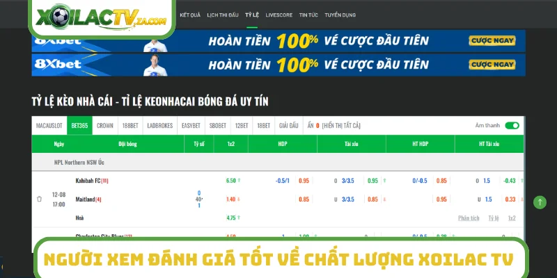 Người xem đánh giá tốt về chất lượng XoilacTV