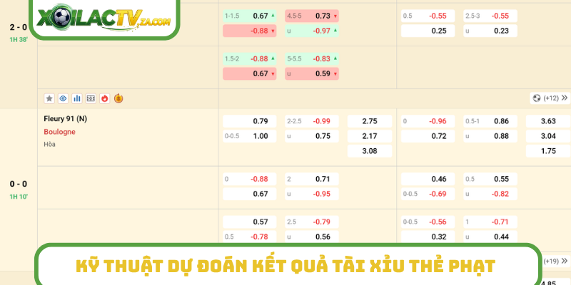 Kỹ thuật dự đoán kết quả Tài xỉu thẻ phạt