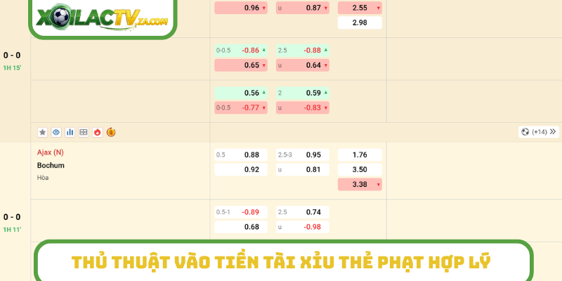 Thủ thuật vào tiền Tài xỉu thẻ phạt hợp lý