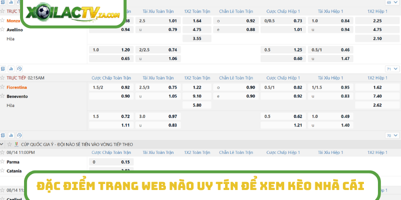 Đặc điểm trang web nào uy tín để xem kèo nhà cái
